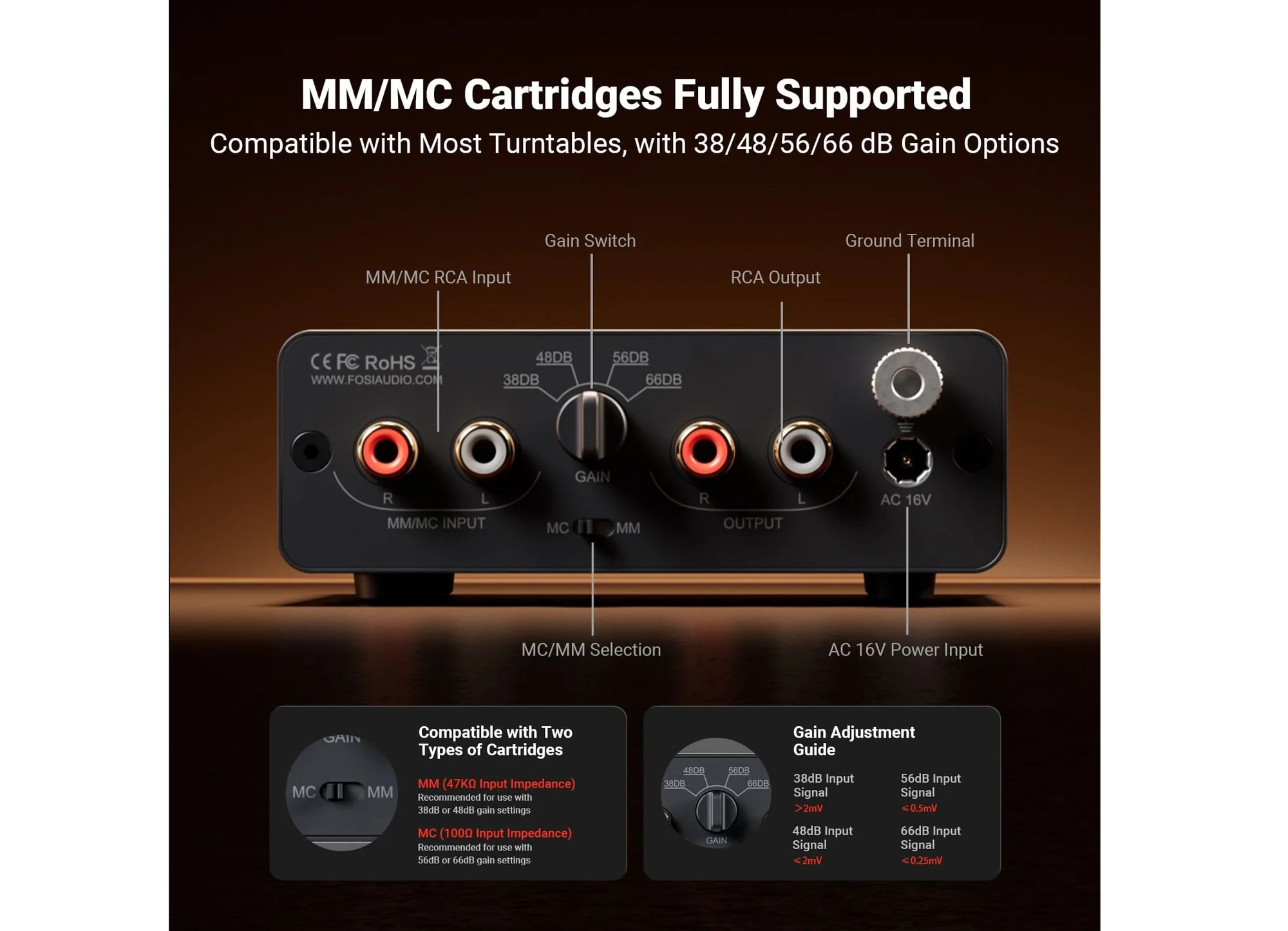 Fosi Audio Box X5 前置放大器